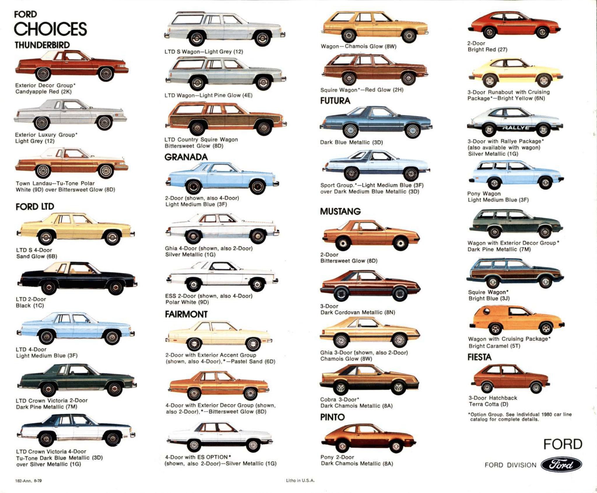 1980 Ford Better Ideas_Page_11