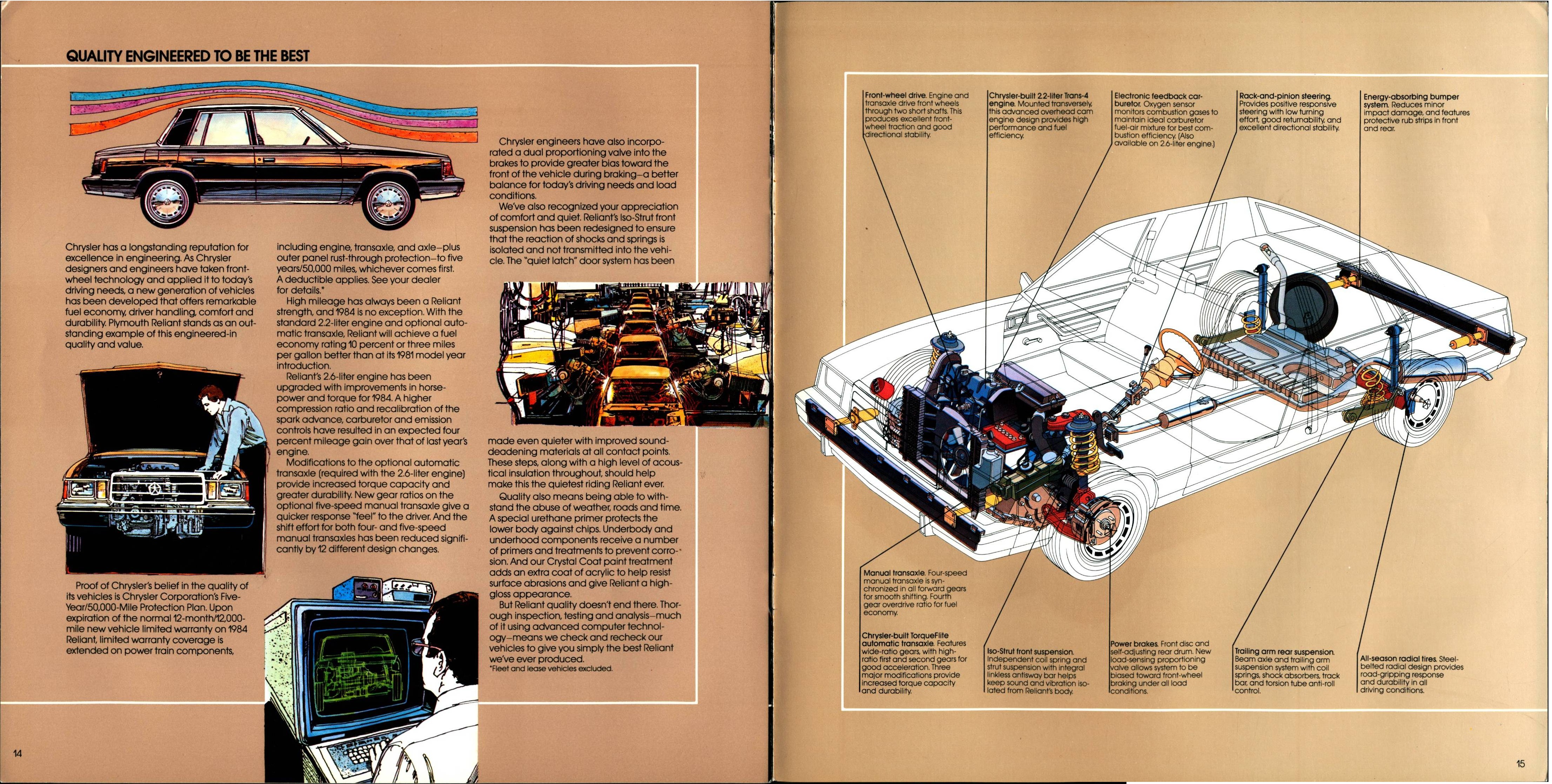 1984 Plymouth Reliant Brochure 14-15