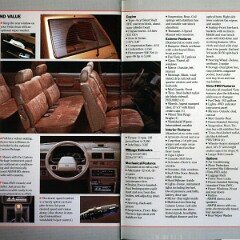 1986 Plymouth Imports Prestige Brochure 30-31