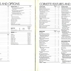 1987 Chevrolet Performance Cars brochure (Cdn) 24-25