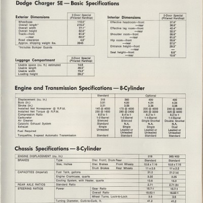 1976 Dodge Charger Special Edition Brochure Canada_04