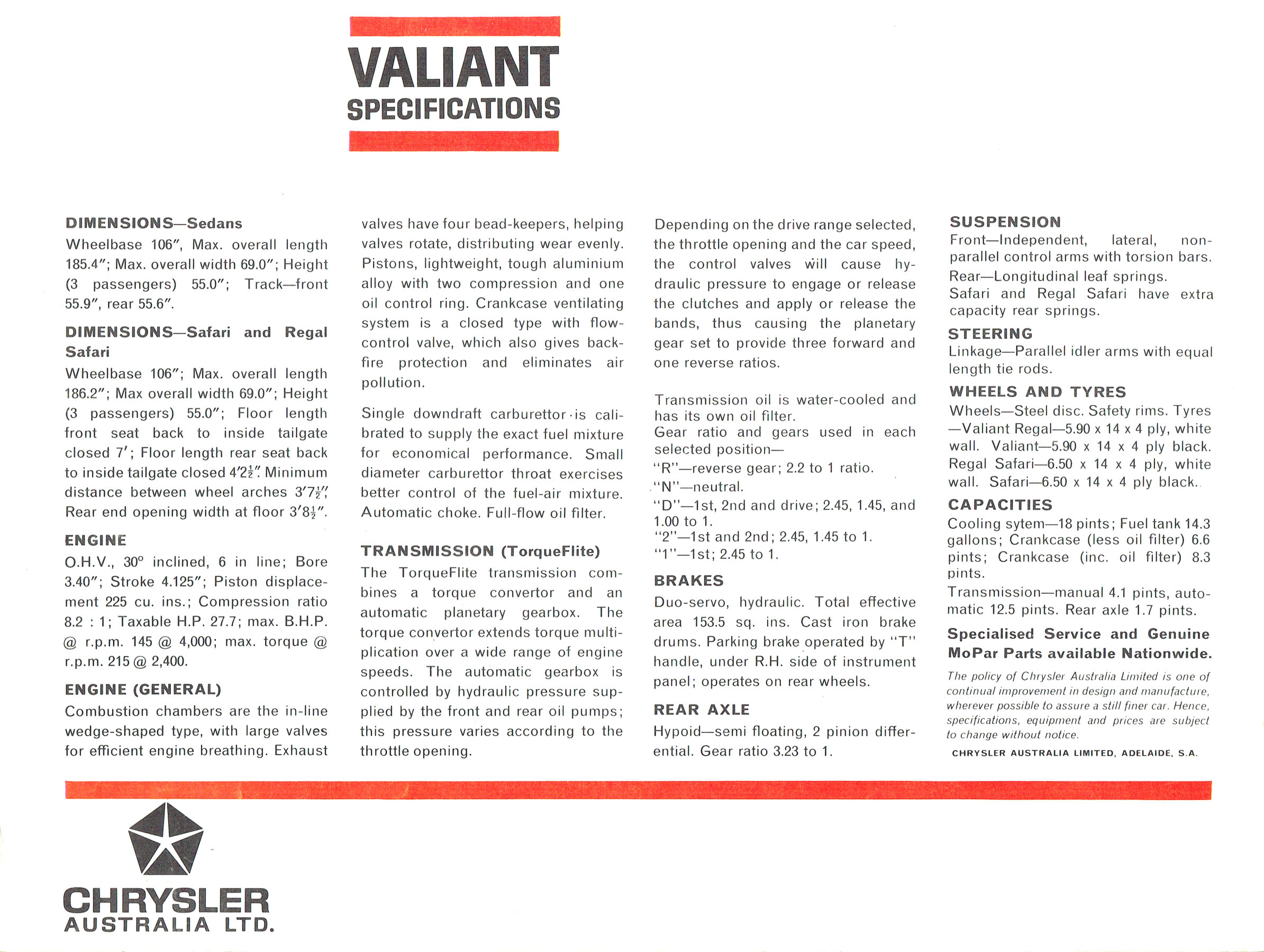 1964 Valiant AP5 (Aus) (TP).pdf-2024-2-19 21.19.38_Page_11