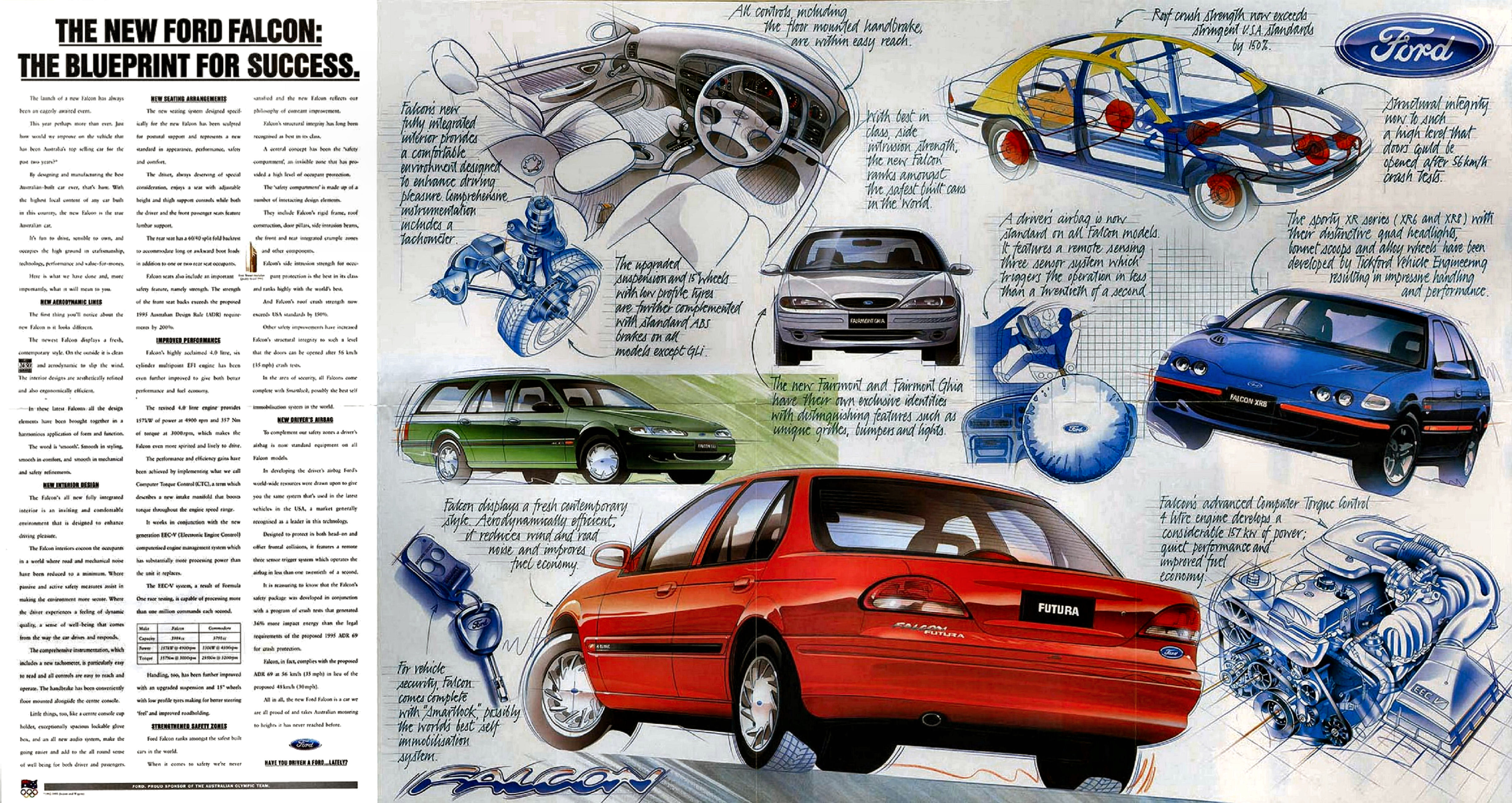 1994 Ford Falcon EF Futura Foldout (Aus)-Side B.jpg-2023-8-4 11.3.9