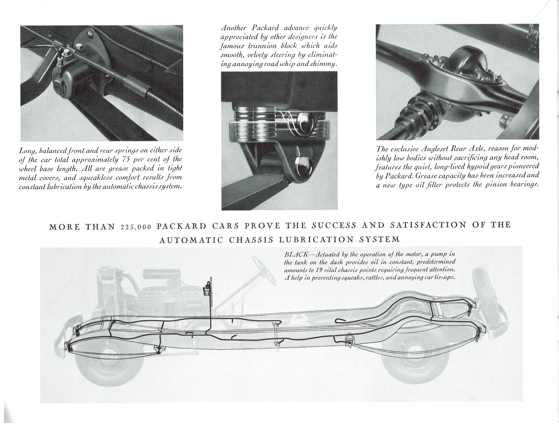 1934 Packard Eight Booklet.pdf-2023-12-19 10.20.27_Page_28