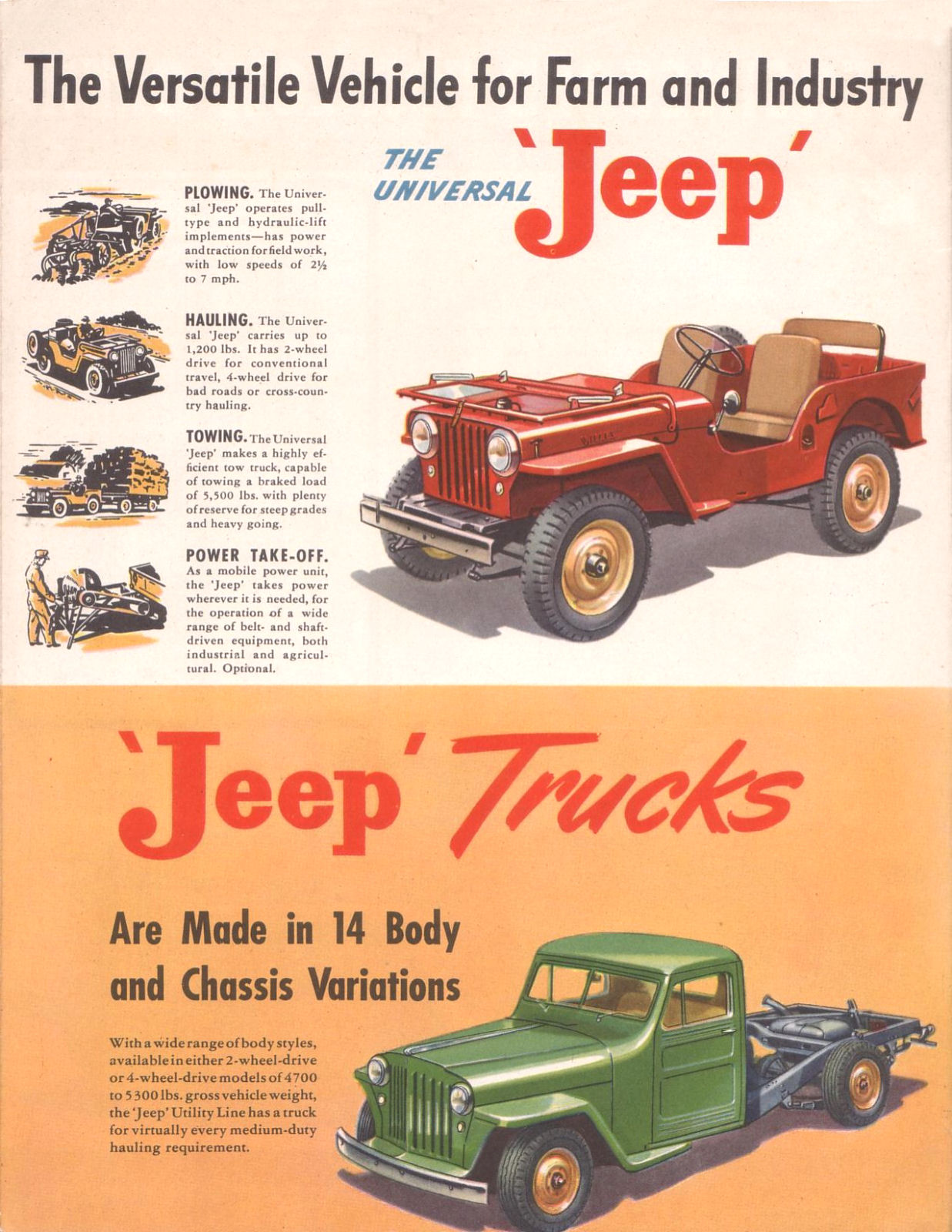 1948 Willys Jeep Trucks Folder.pdf-2023-12-29 15.20.36_Page_3