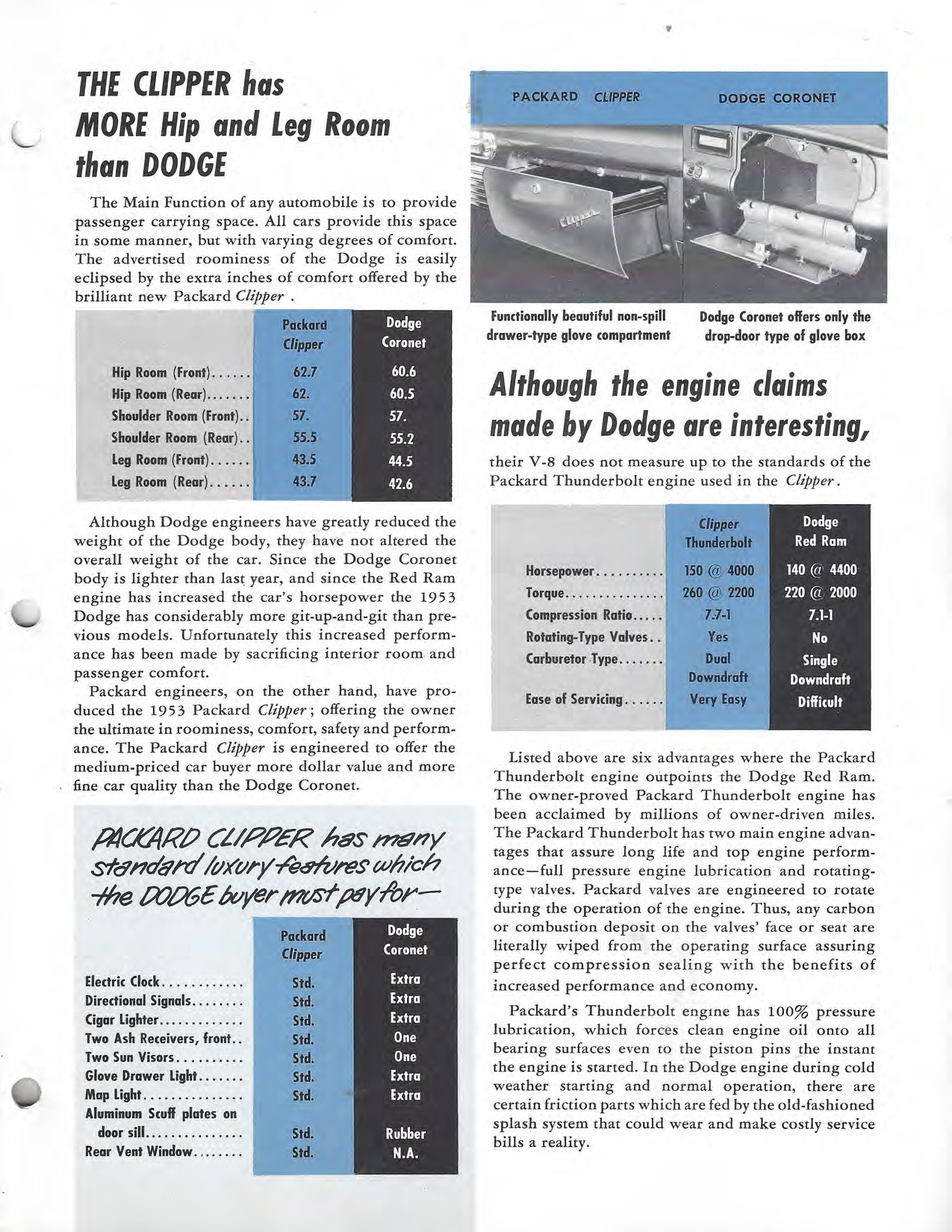 1953 Packard Clipper vs Dodge Coronet.pdf-2024-1-14 14.44.21_Page_3