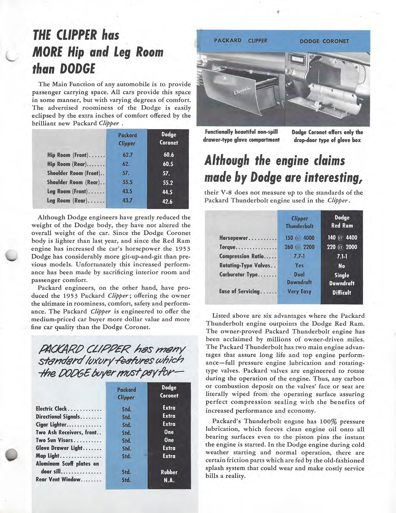 1953 Packard Clipper vs Dodge Coronet.pdf-2024-1-14 14.44.21_Page_5