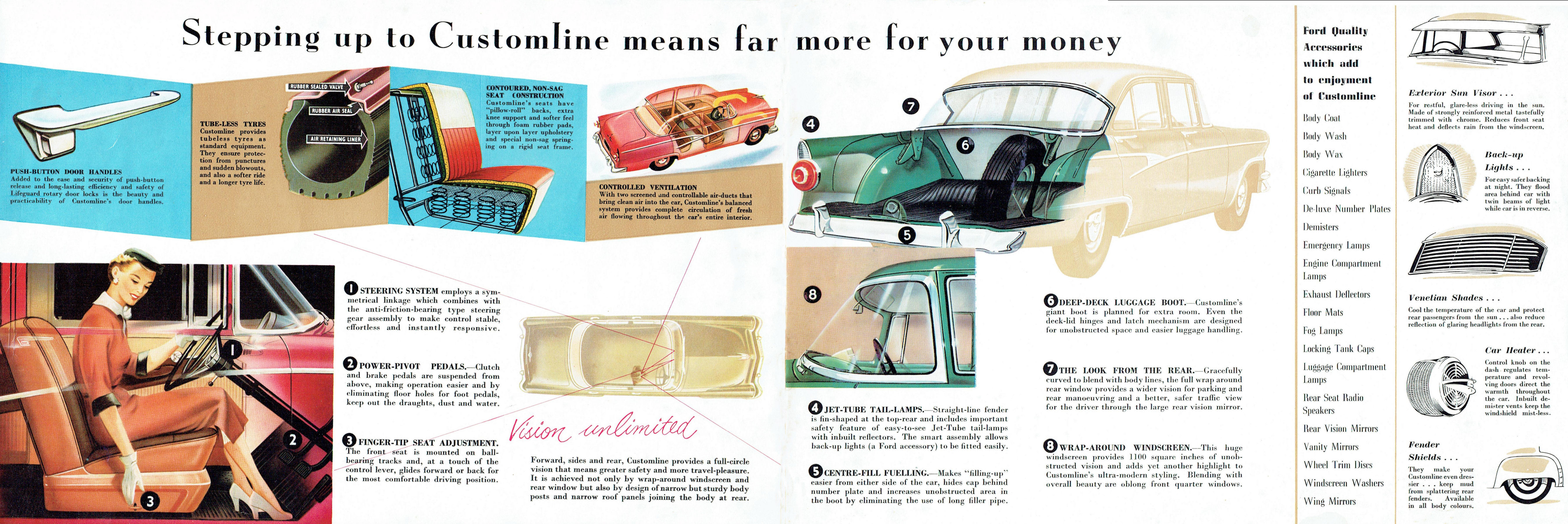 1956 Ford Customline-Rev (Aus).pdf-2024-1-10 12.42.12_Page_6