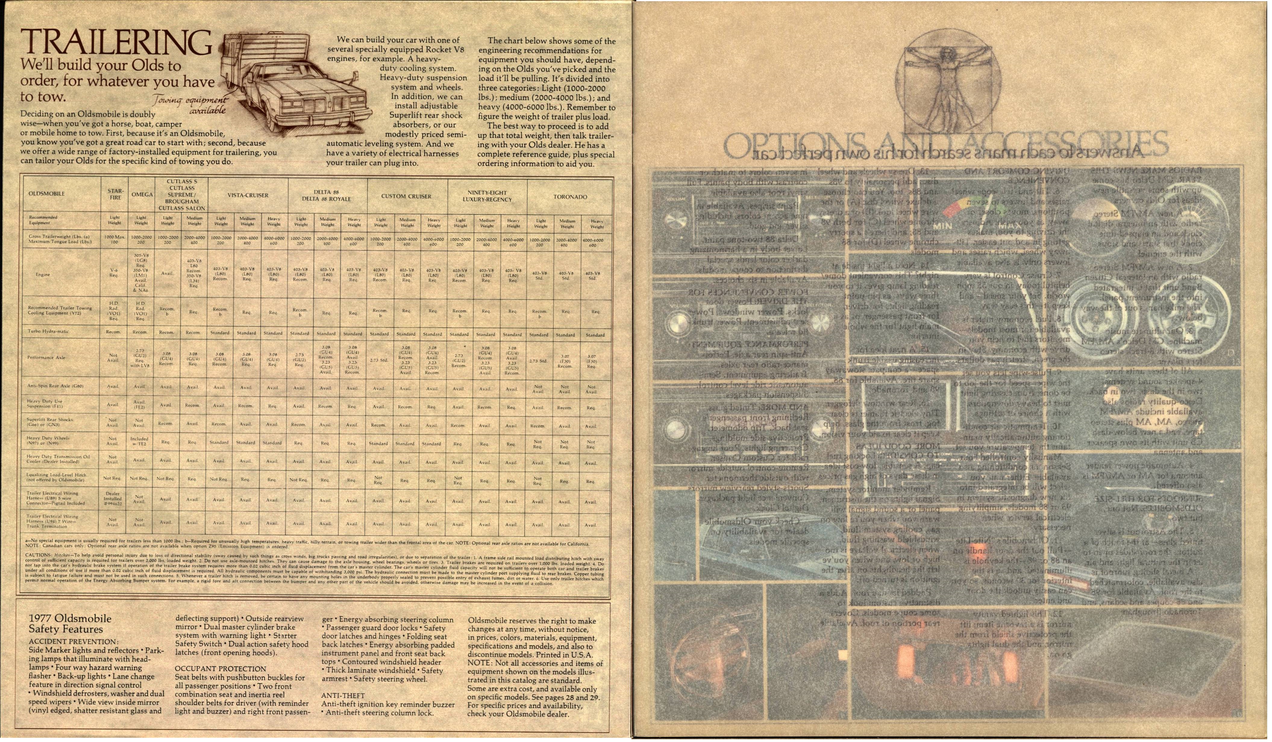 1977 Oldsmobile Full Size Brochure 26-27