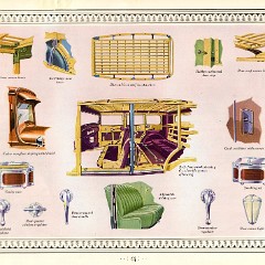 1931 Buick Full Line_Page_43