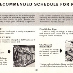 1964 Chevelle Owners Manual_Page_38