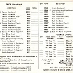 1964 Chevelle Owners Manual_Page_53