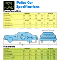 1979 Ford Police Cars_Page_11