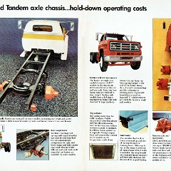 1977 GMC Medium Duty  (Cdn)_Page_3