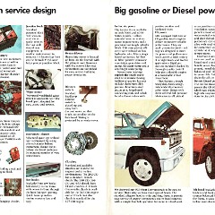 1977 GMC Medium Duty  (Cdn)_Page_4