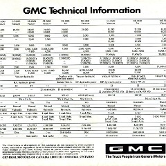 1977 GMC Medium Duty  (Cdn)_Page_5