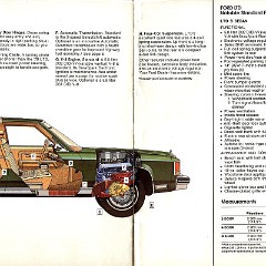 1980 Ford LTD (Cdn)_Page_7