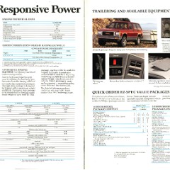 1991 GMC S-15 Jimmy Brochure (Rev) 16-17