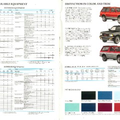 1991 GMC S-15 Jimmy Brochure (Rev) 18-19