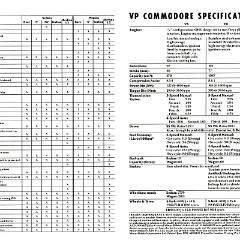 1992 Holden VP Commodore (Aus)_Page_15