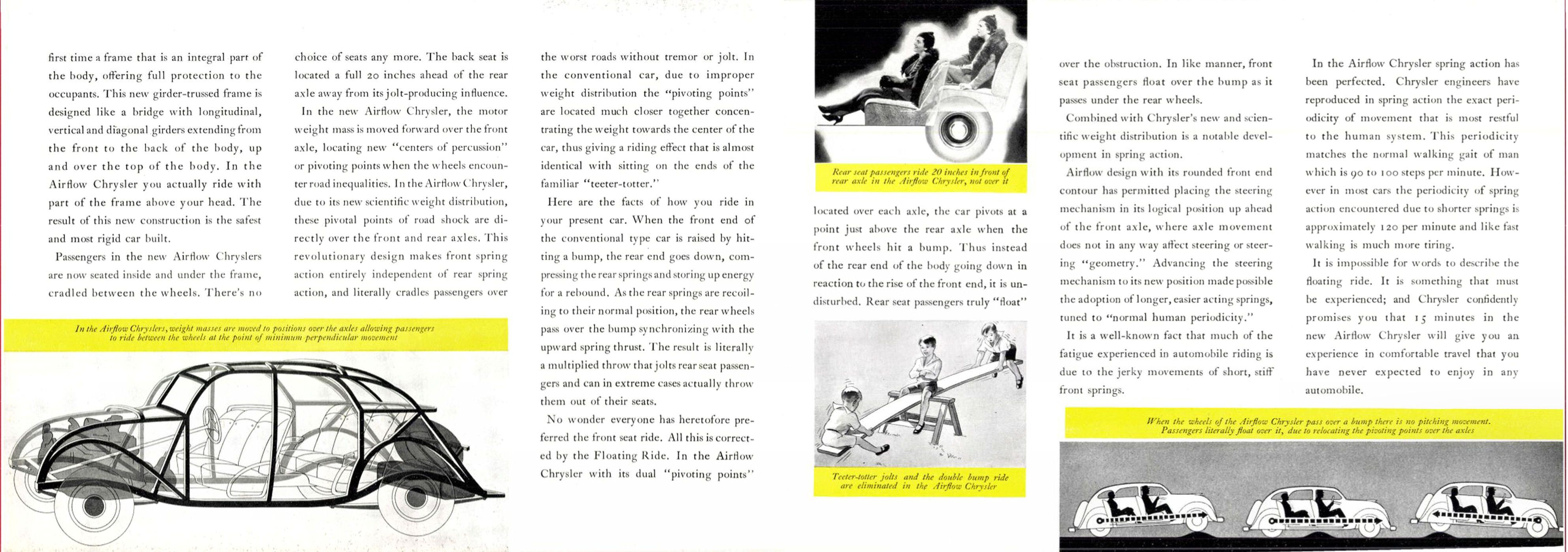 1934 Chrysler Airflow_Page_10