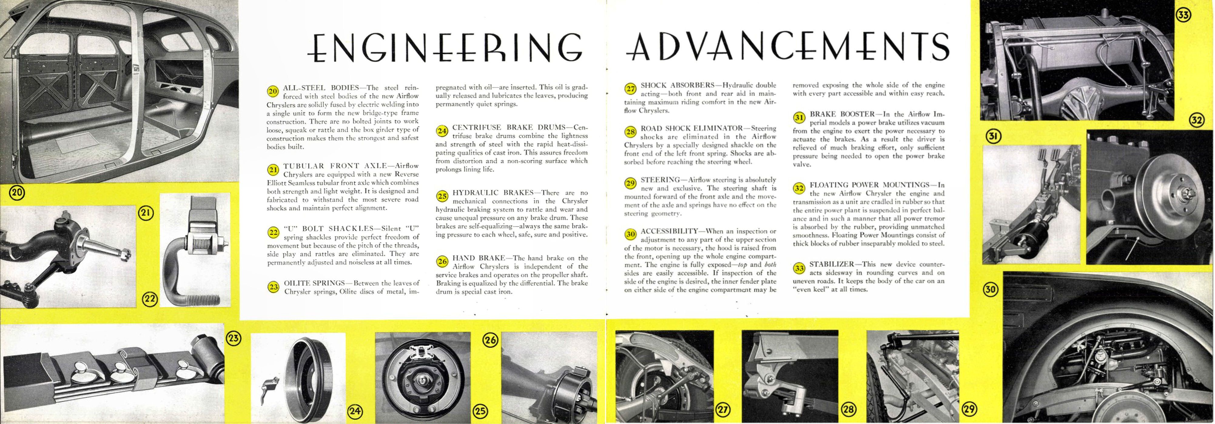 1934 Chrysler Airflow_Page_22