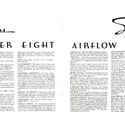 1934 Chrysler Airflow_Page_23