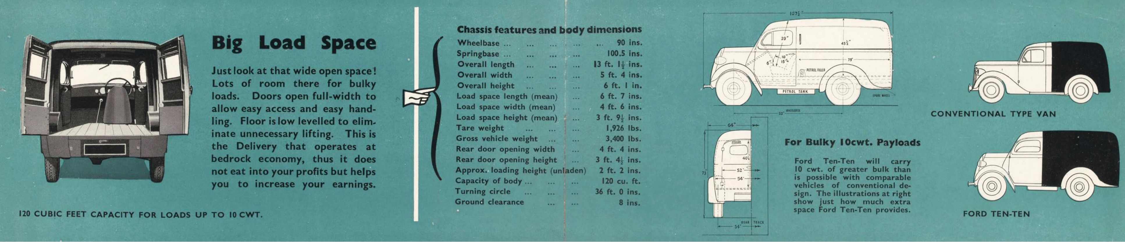 1950 Ford Ten-Ten E83W Delivery Van (Aus)_Page_4