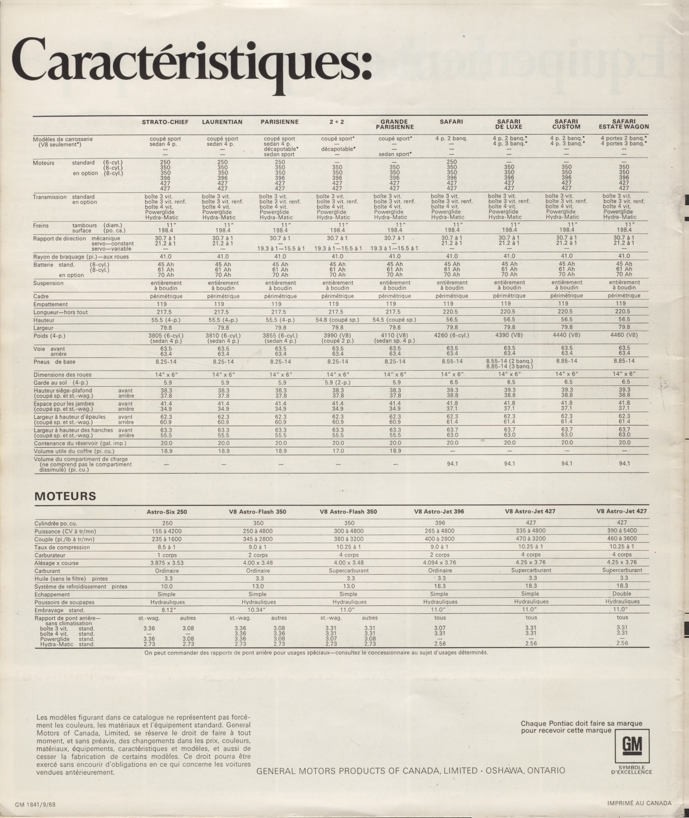 1969 Pontiac Full Size Prestige Brochure (Cdn-Fr) 24