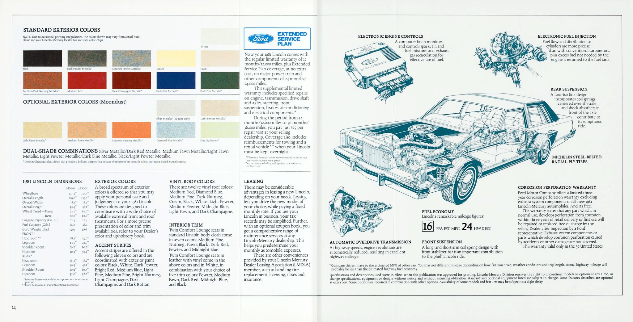 1981 Lincoln Town Car-Town Coupe Brochure (Rev) 14-15