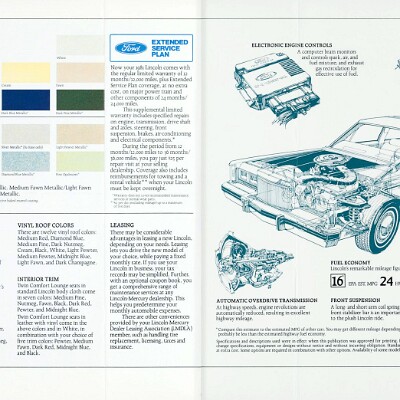 1981 Lincoln Town Car-Town Coupe Brochure (Rev) 14-15