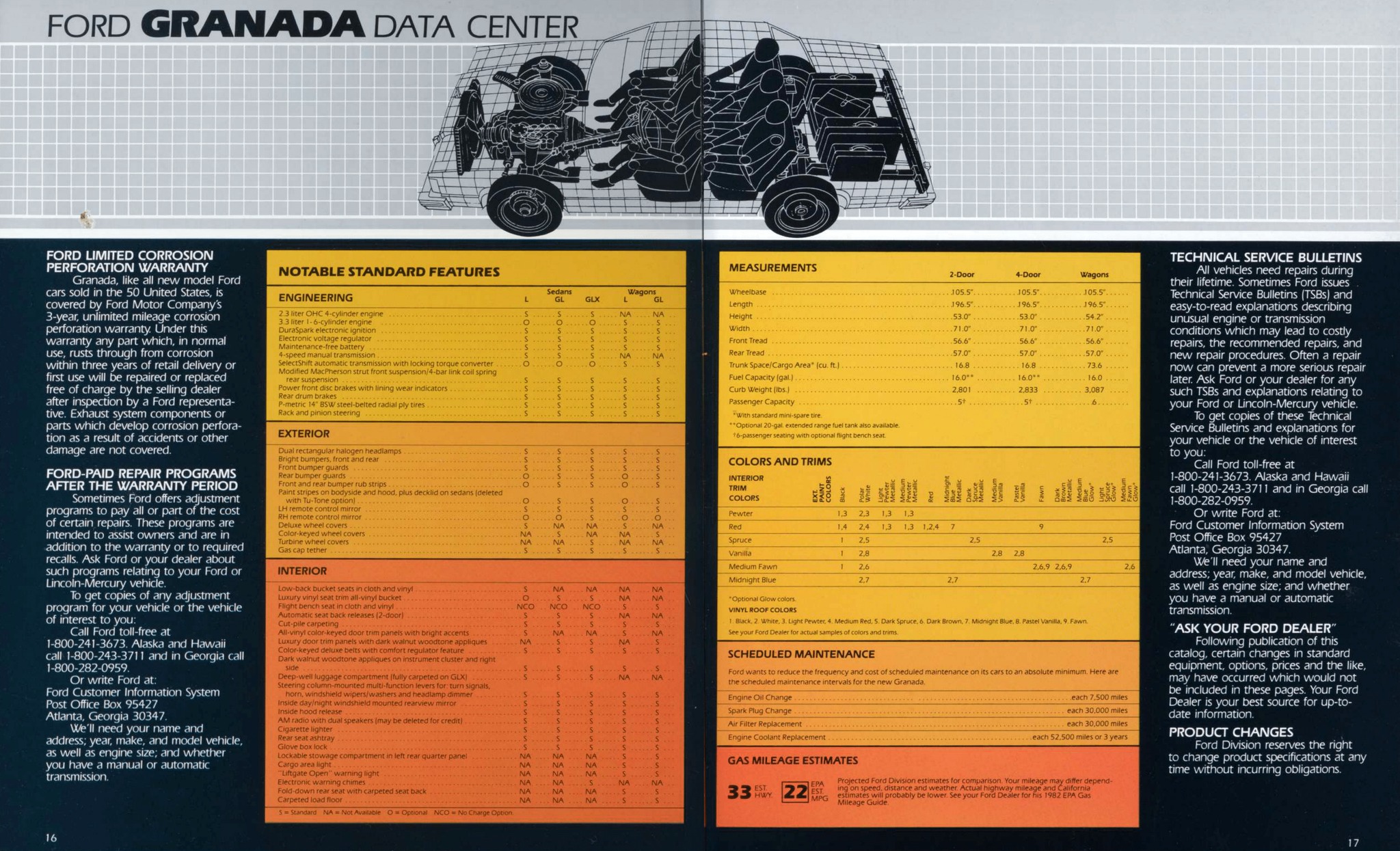 1982 Ford Granada USA Brochure 16-17