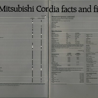 1986 Mitsubishi Cordia Brochure 10-11