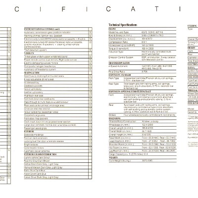 1988 Mitsubishi Galant Sigma Brochure 16-17