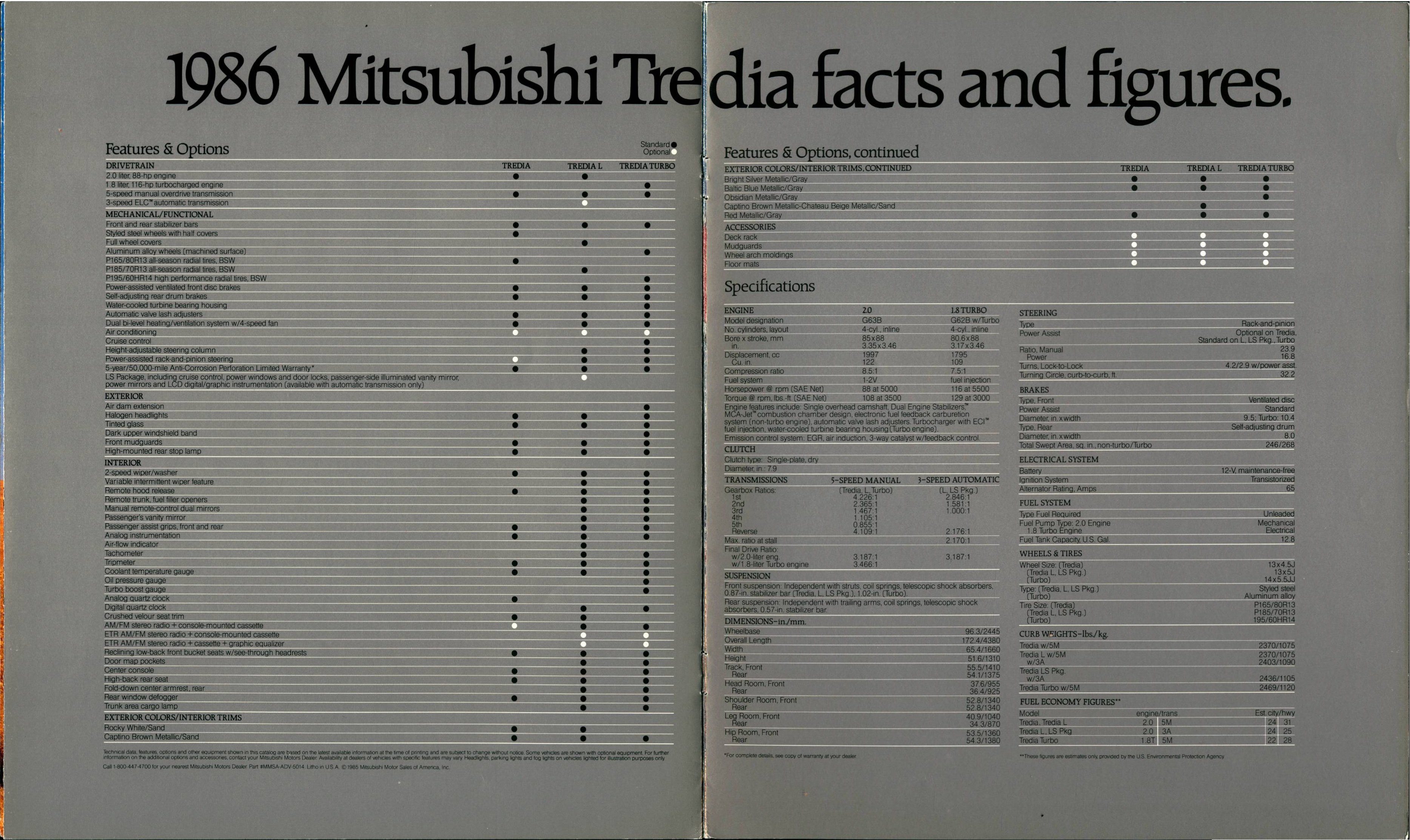1986 Mitsubishi Tredia Brochure 10-11