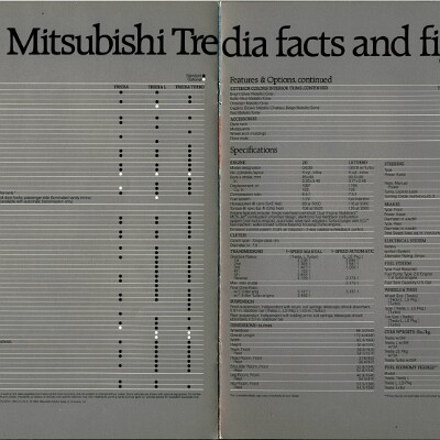 1986 Mitsubishi Tredia Brochure 10-11