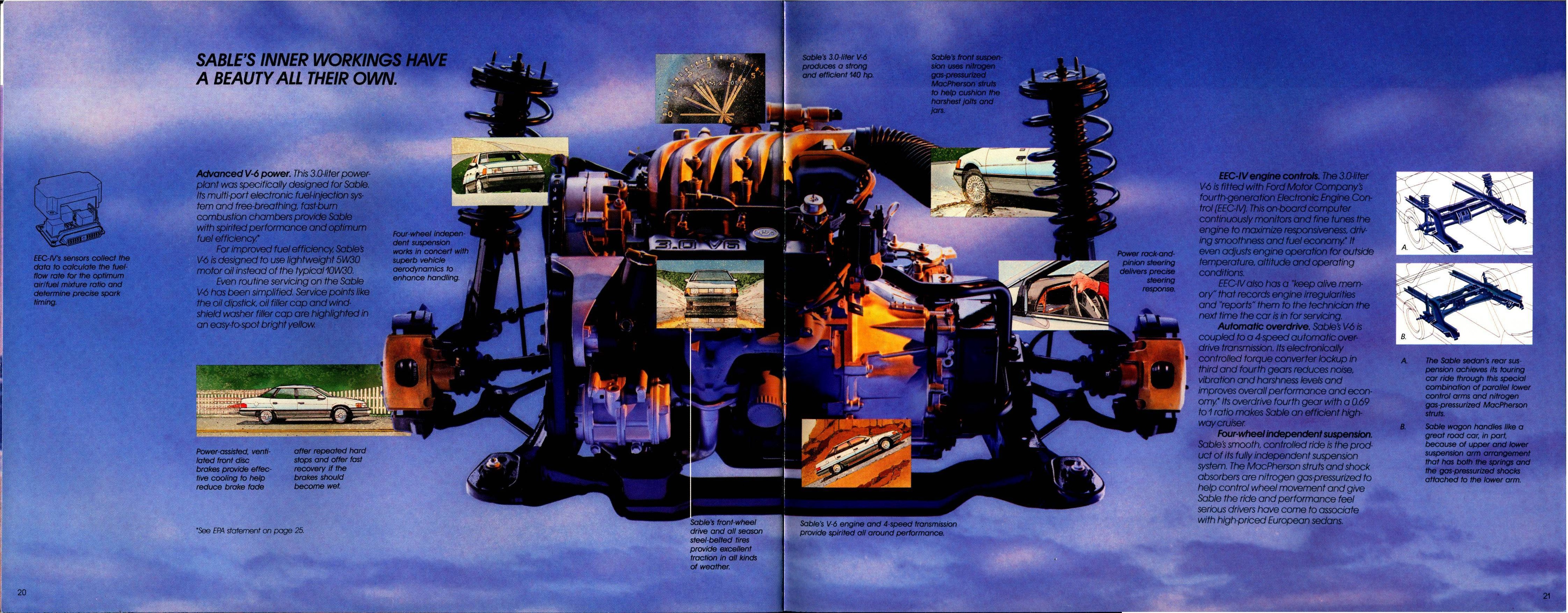 1987 Mercury Sable Brochure 20-21