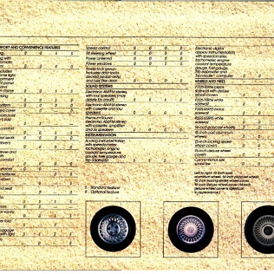 1987 Mercury Sable Brochure 22-23-24