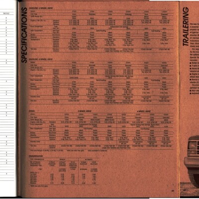 1988 Chevrolet Full Size Pickup Brochure 58-59-60