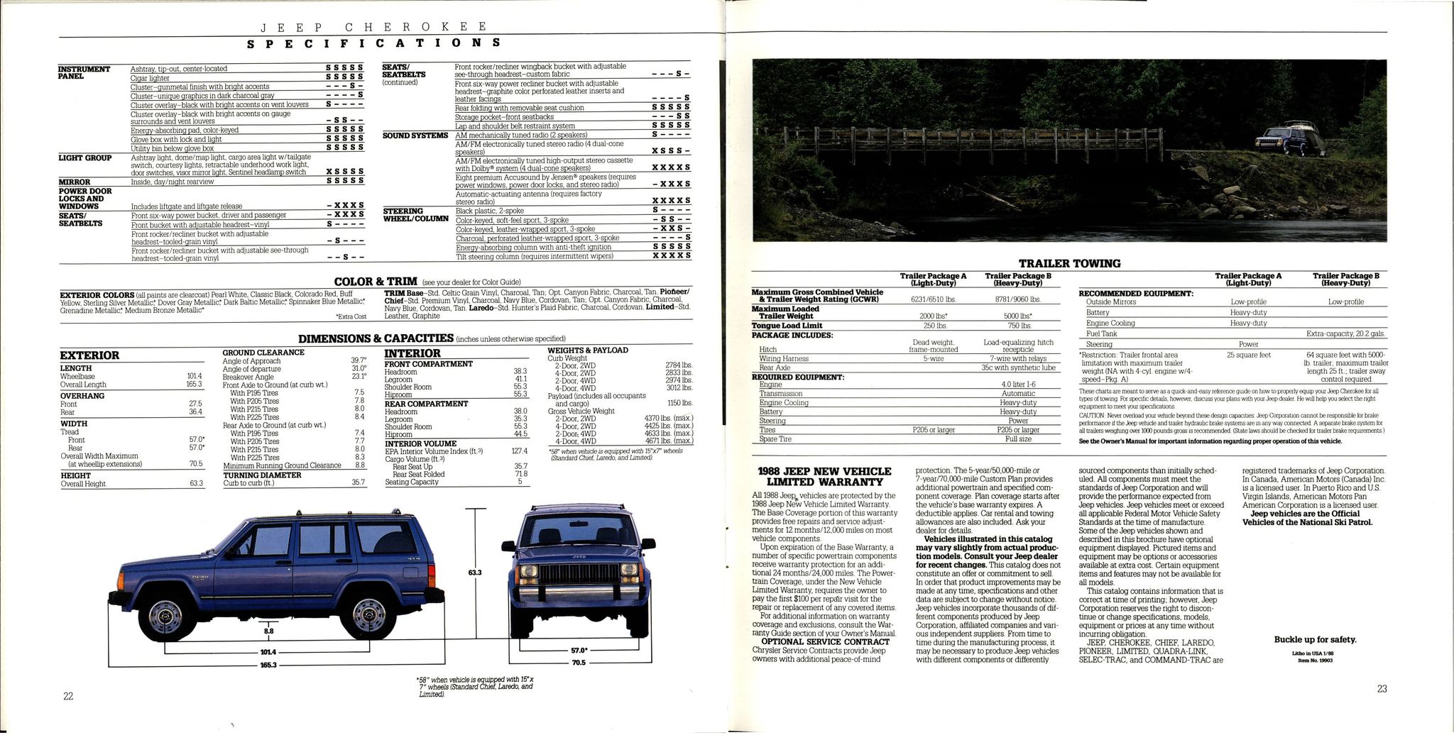 1988 Jeep Cherokee Brochure (Rev) 22-23