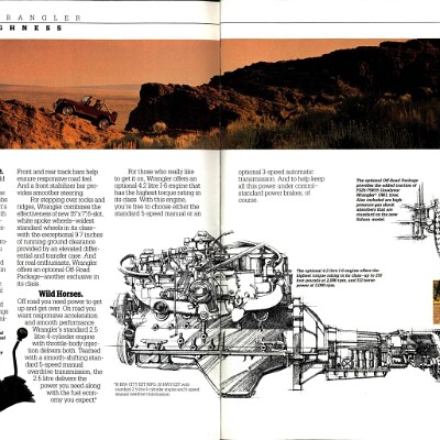 1988 Jeep Wrangler Brochure 06-07