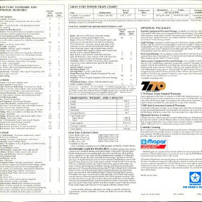 1988 Plymouth Gran Fury Brochure 04