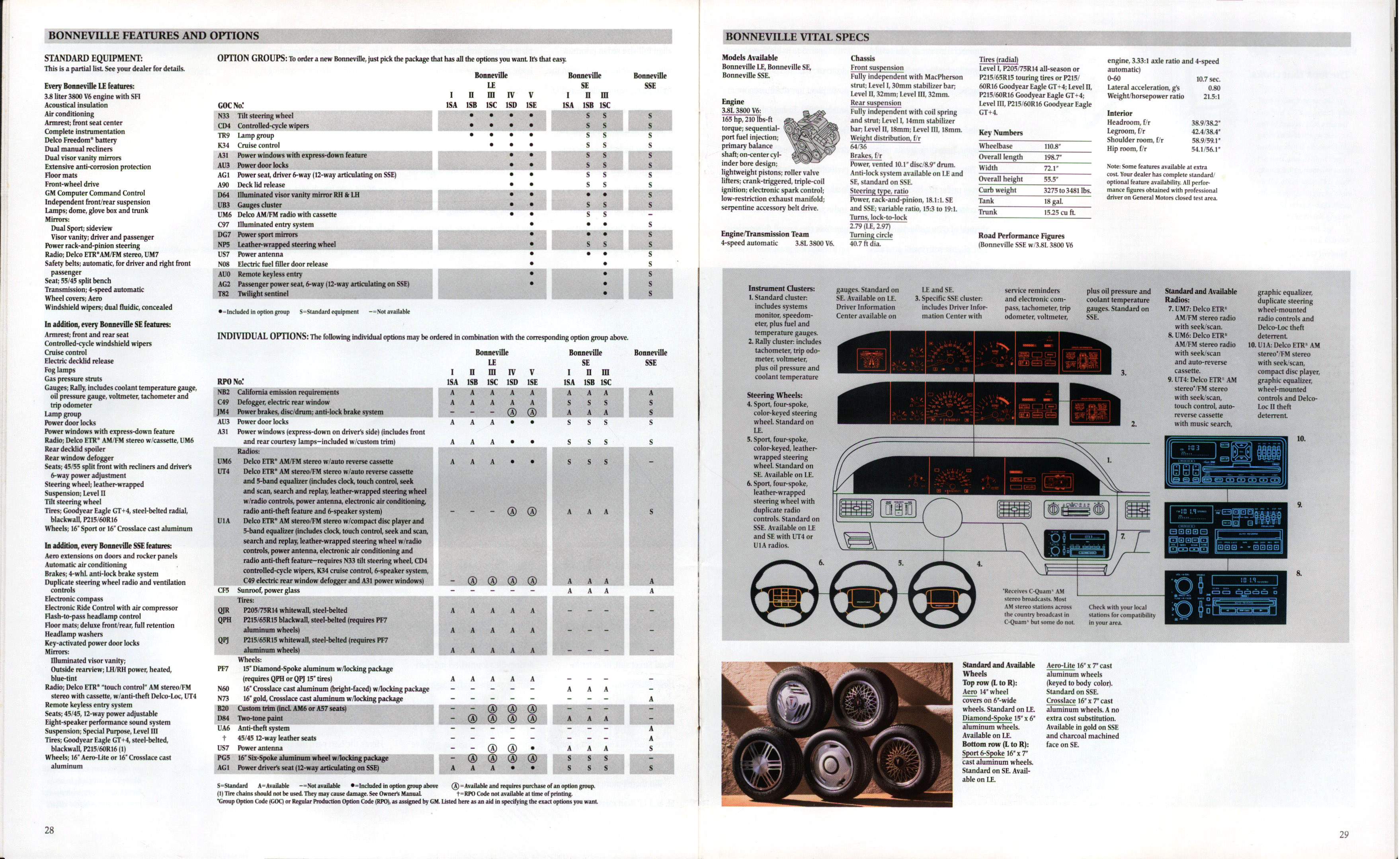 1990 Pontiac Full Line Prestige Brochure 28-29