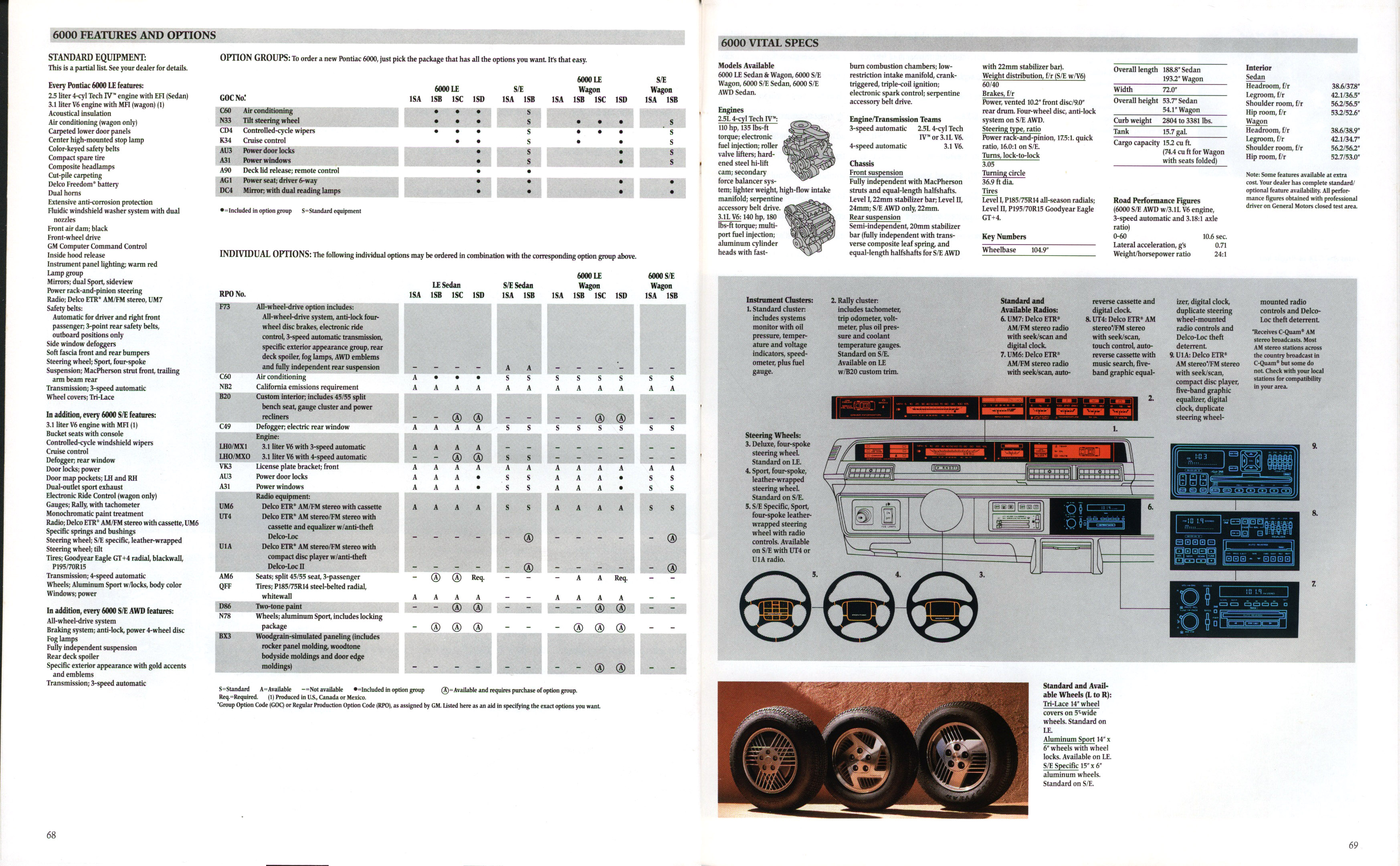 1990 Pontiac Full Line Prestige Brochure 68-69