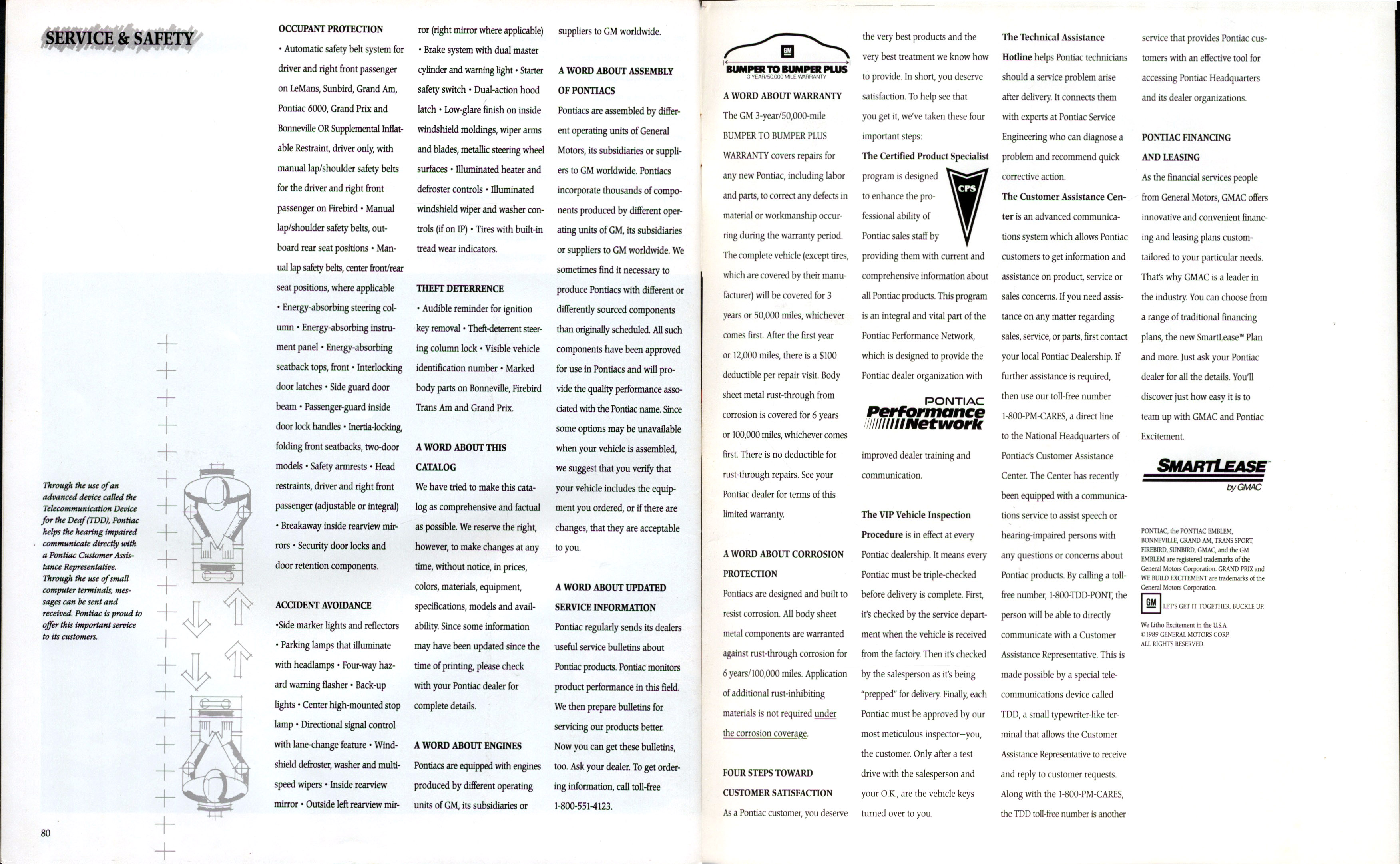 1990 Pontiac Full Line Prestige Brochure 80-81