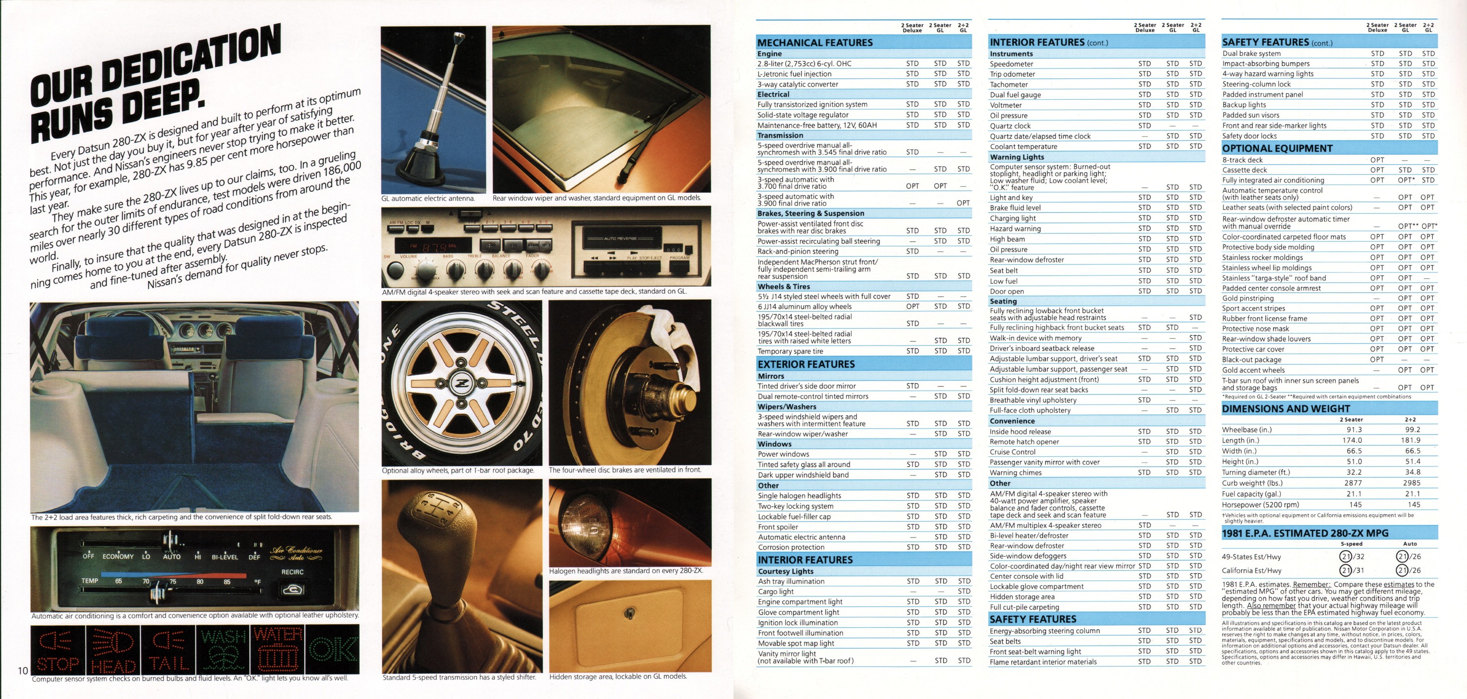 1981 Datsun 280-ZX Brochure 10-11