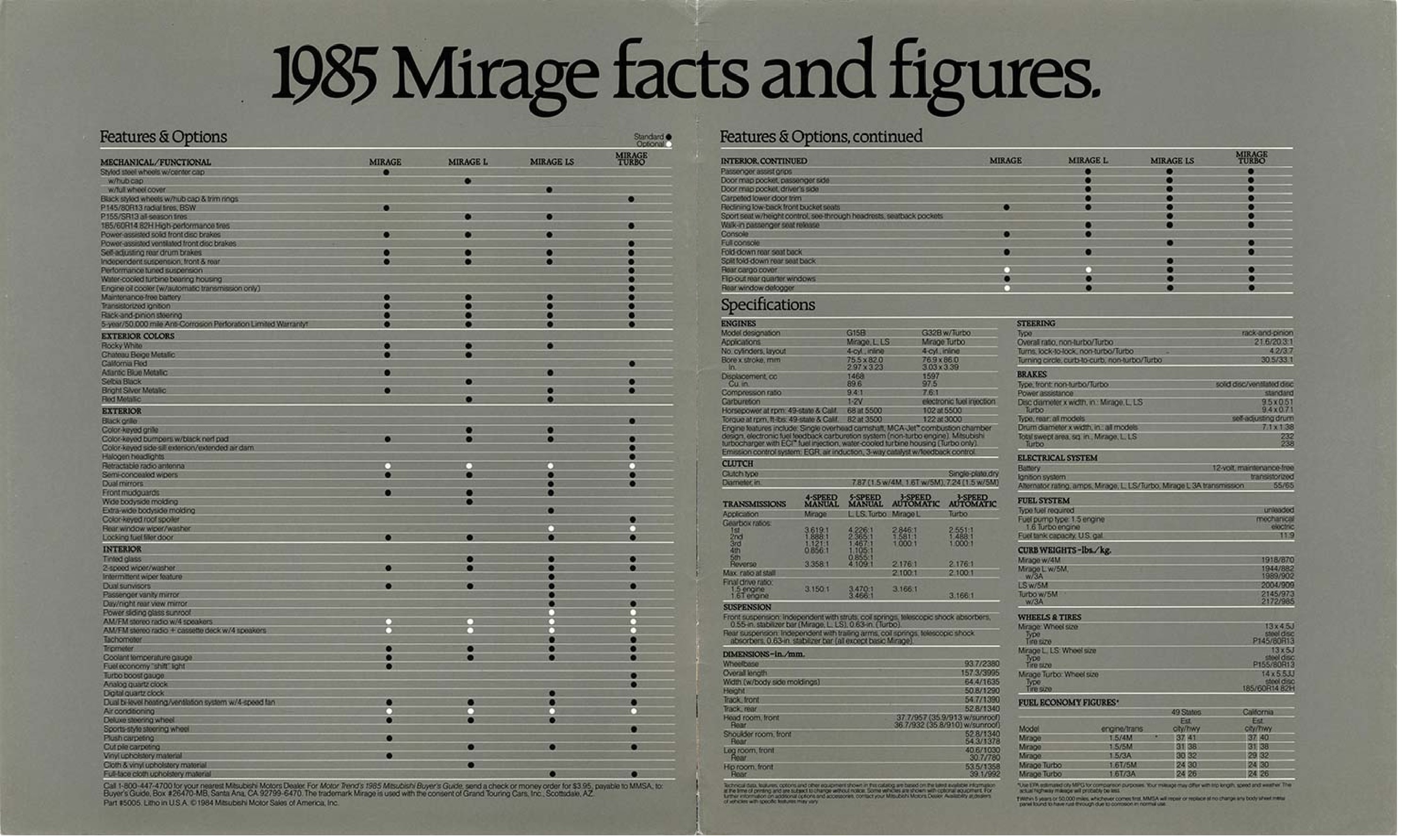 1985 Mitsubbishi Mirage 14-15