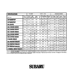 1979 Subaru Brochure 06