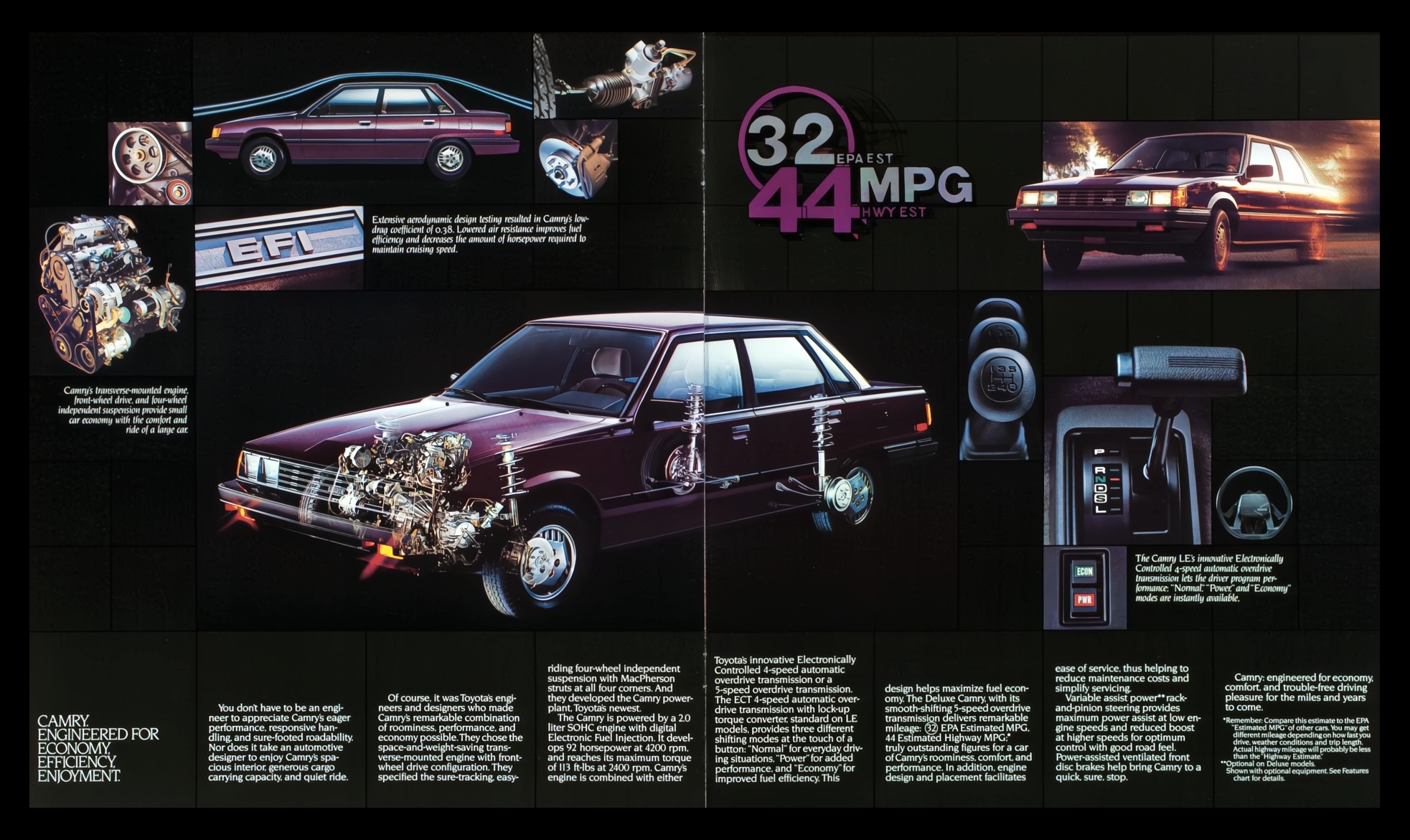 1983 Toyota Camry Brochure 12-13