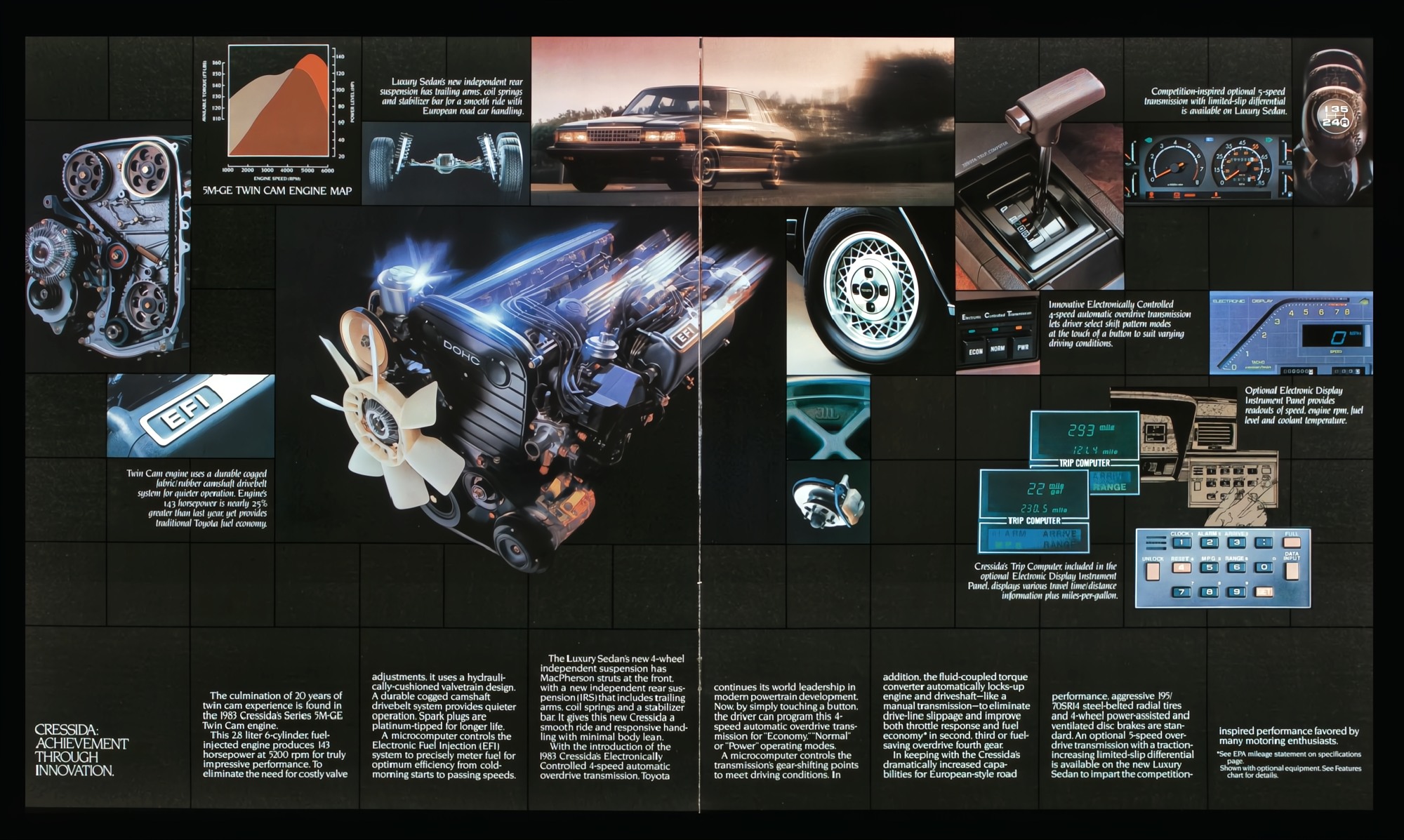 1983 Toyota Cressida Brochure 10-11